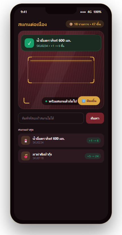 ภาพประกอบขั้นตอนที่ 3