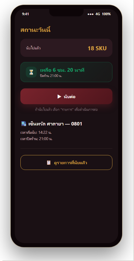ภาพประกอบขั้นตอนที่ 2