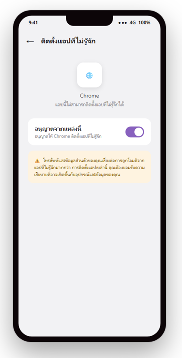 ภาพประกอบขั้นตอนที่ 4